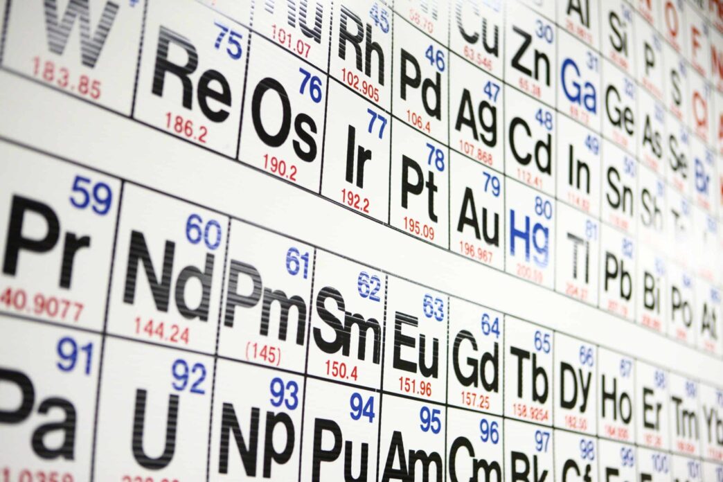 elements in the periodic table