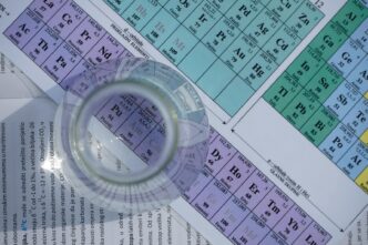 modified Mendeleev's periodic table