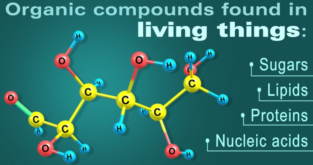 appications of organic chemistry