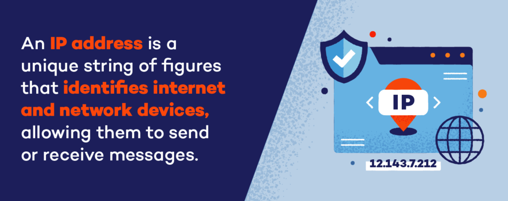 What is an IP Address?