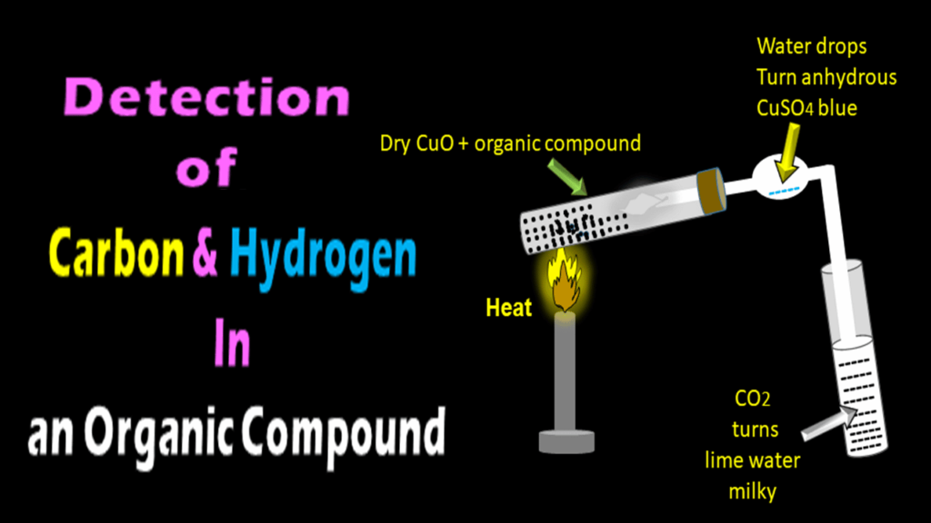 organic chemistry