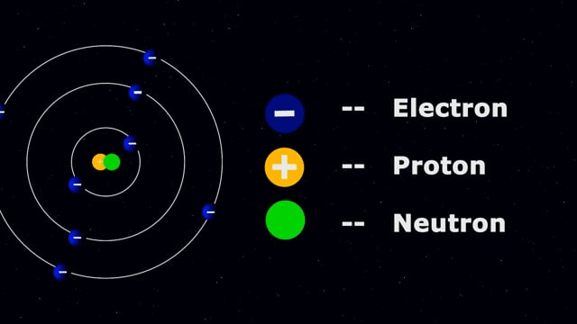 electron