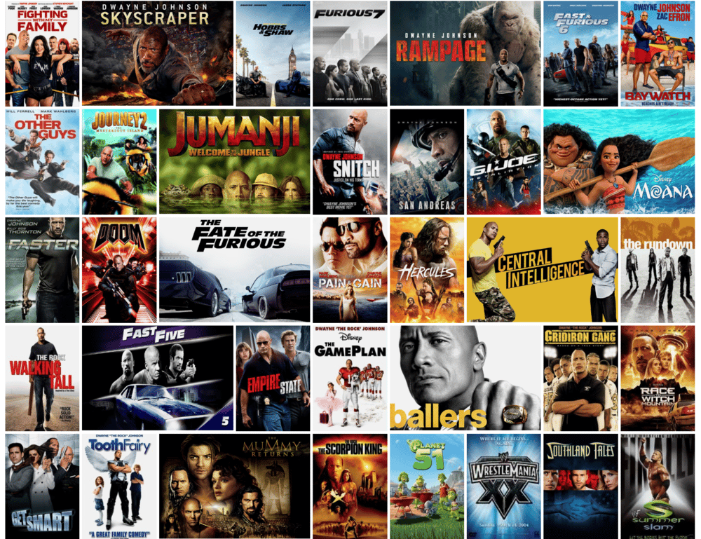 Best Movies of Dwayne Johnson