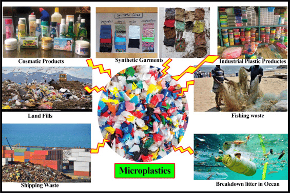 effects of plastic pollution