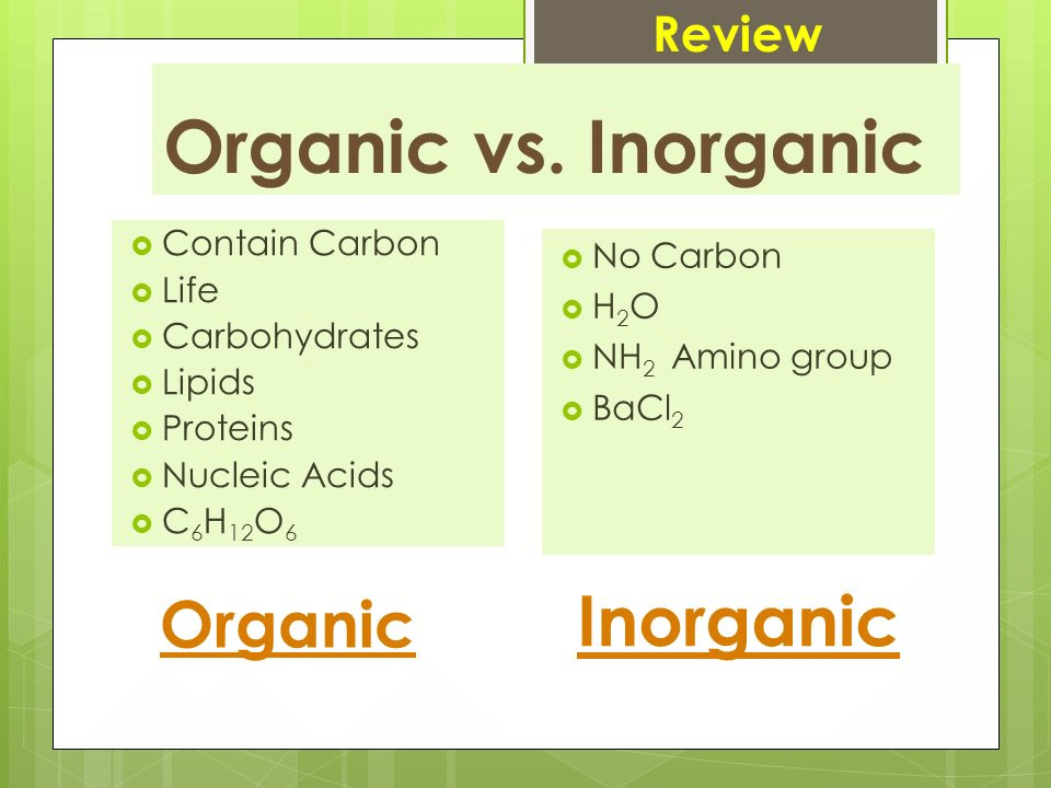 types of acids