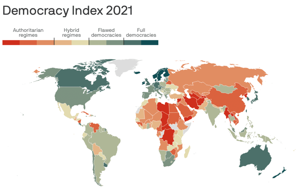 Democracy