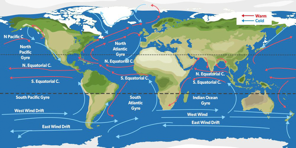 How Ocean Currents Affects Weather