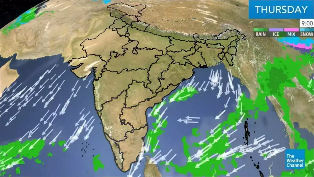 Factors Affecting Weather