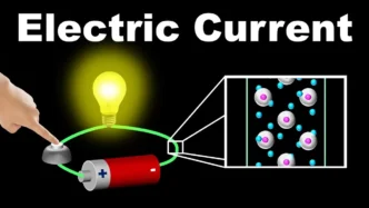 Electric Current